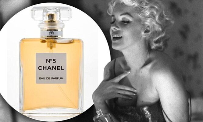  Parfum Legendaris Untuk Perempuan Yang Spesial